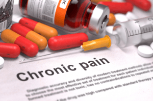 safe ways to manage and treat chronic pain